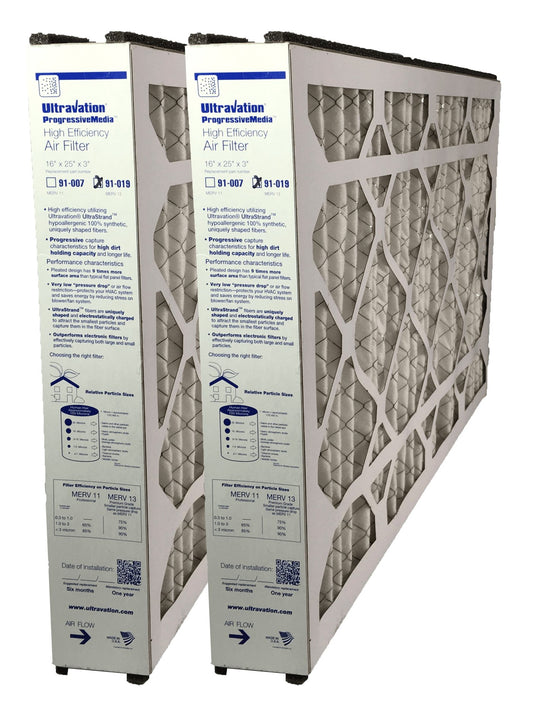 Ultravation 91-019 16x25x3 MERV 13 Replacement Furnace Filter - 2 Pack