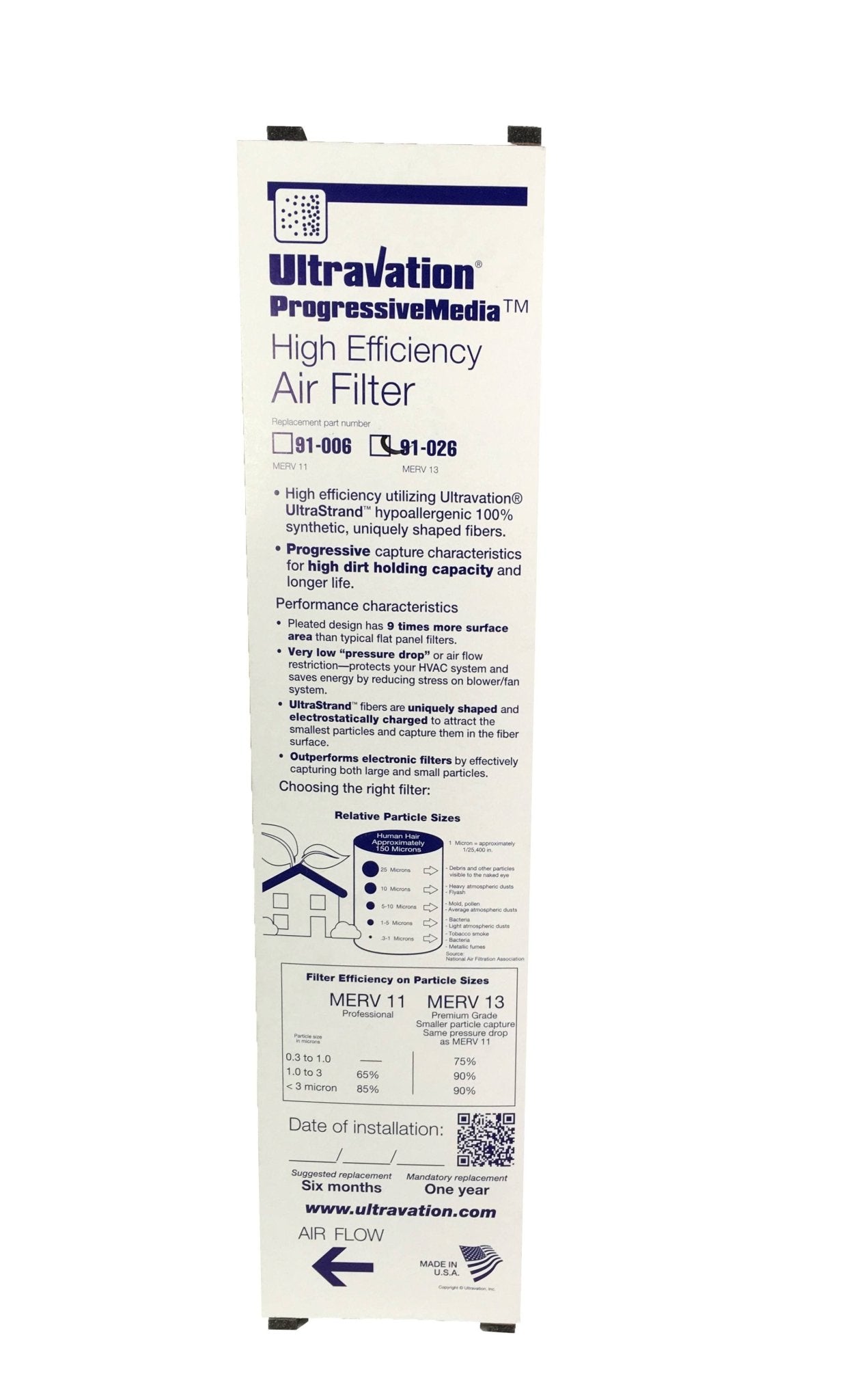 Ultravation 91-026 20x25x5 MERV 13 Replacement Furnace Filter - 2 Pack