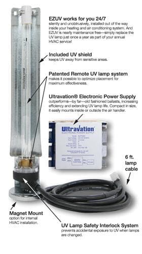 Ultravation UltraMax EZ-UV UMX2412-EZ 12 inch Germicidal UV Air and Surface Treatment