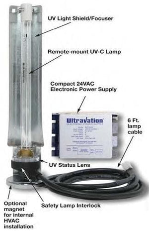 Ultravation UltraMax EZ-UV UMX2412-EZ-M 12 inch - Magnetic Germicidal UV Air and Surface Treatment